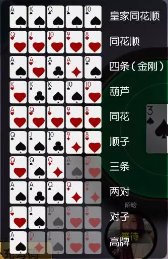 德克萨斯扑克