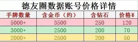 德州扑克圈下载