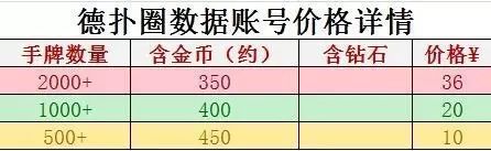 德州扑克圈下载