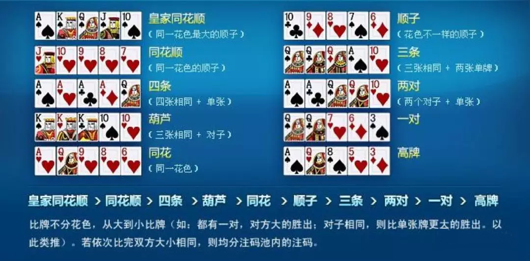 德州游戏
