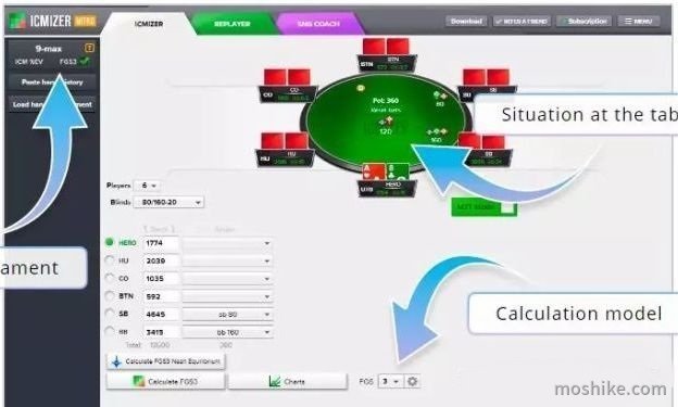 ICMIZER 2