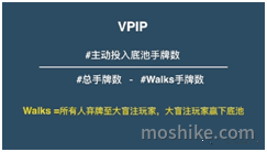 VPIP2