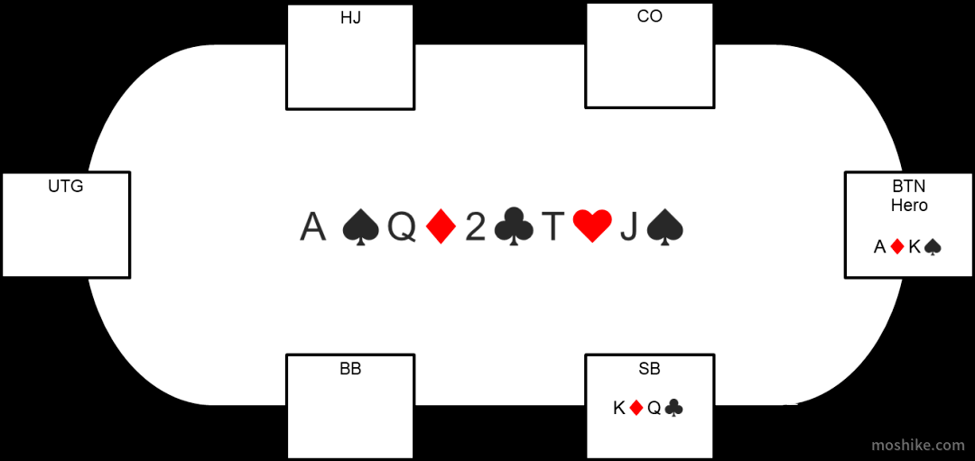 20220127135202
