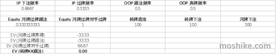 20220127153843