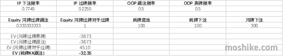 20220127154220