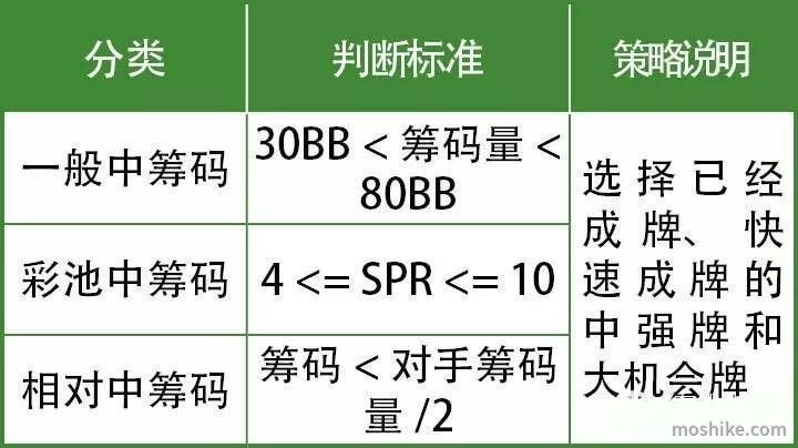 20220601161008