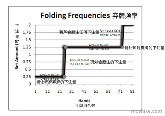 2205ada5e280b6a7fca4b54d0eba