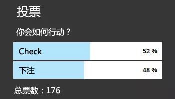 盈利最大化的策略是什么