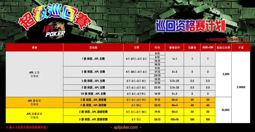 APL扑克线上平台