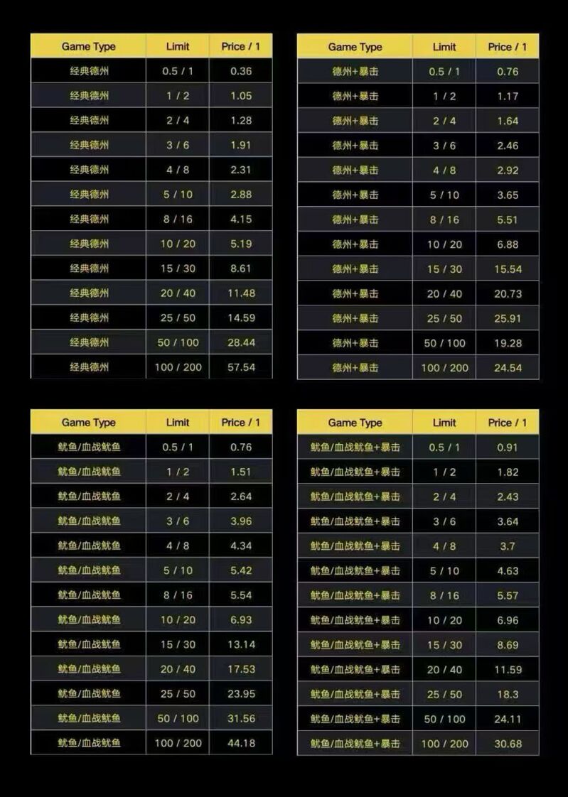 能量消耗说明